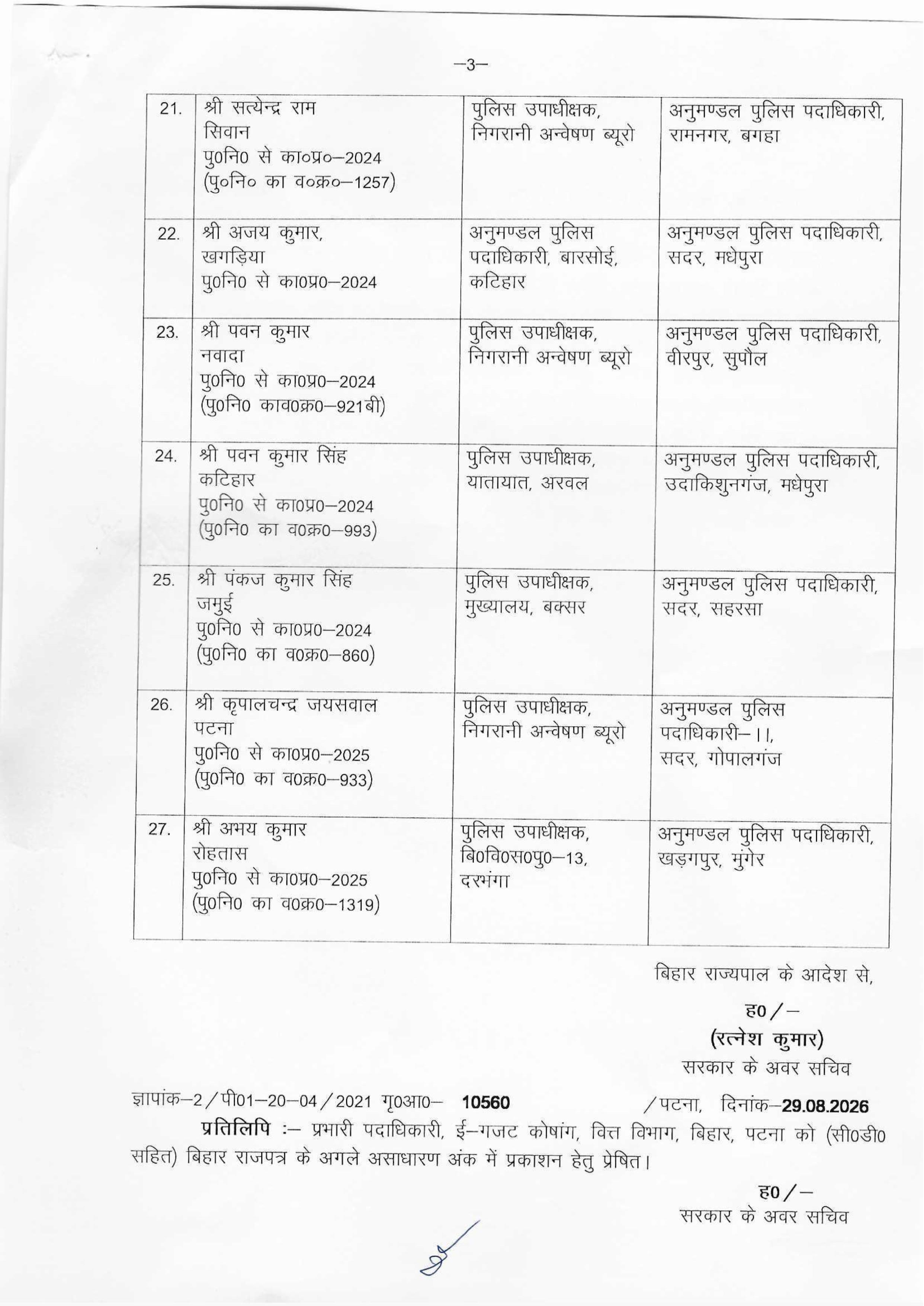 बिहार में 27 पुलिस अफसरों का तबादला, कई अनुमंडलों में नए एसडीपीओ की पोस्टिंग