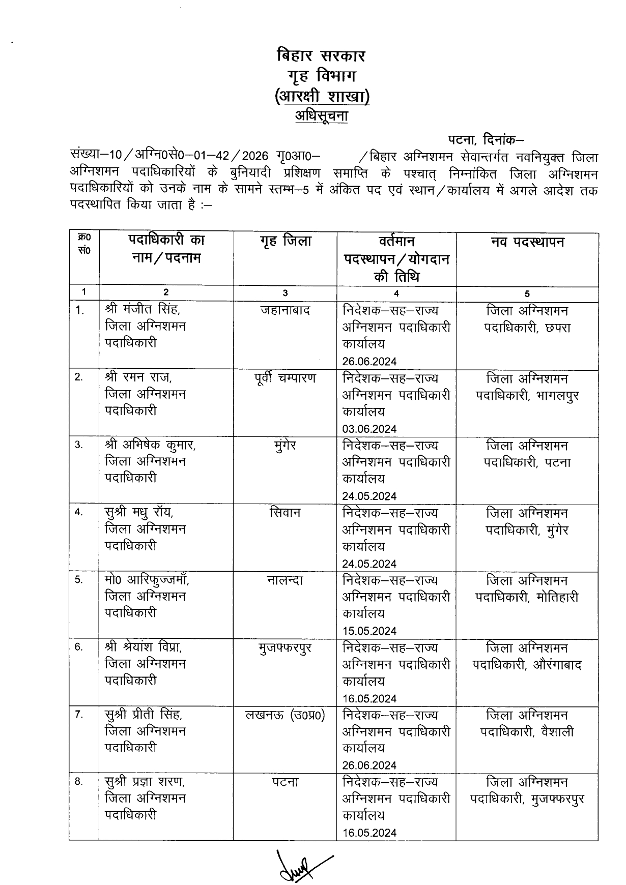 बिहार में 16 अग्निशमन पदाधिकारियों की पोस्टिंग, अभिषेक कुमार बने पटना के फायर ऑफिसर; पूरी लिस्ट देखिए..