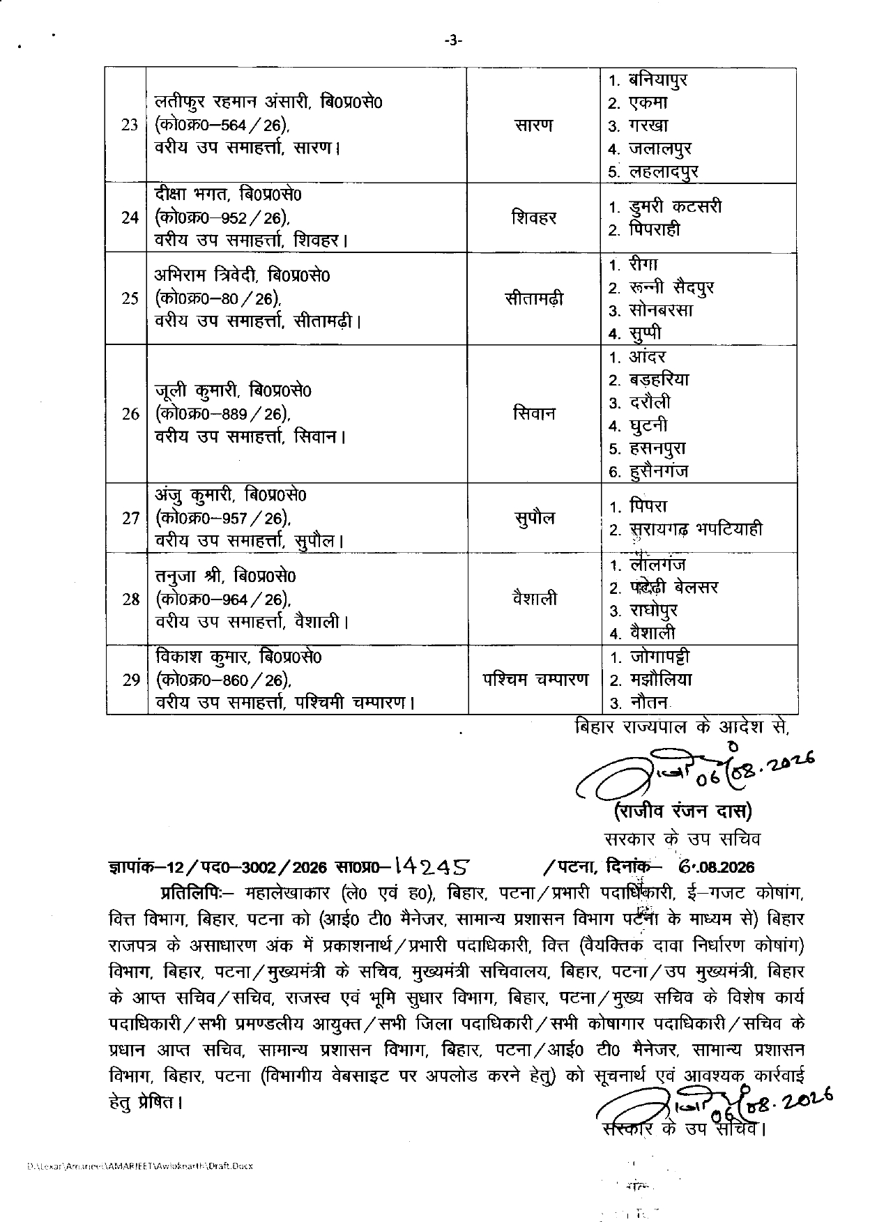 बिहार के सदर अनुमंडलों में अब 2 DCLR, 29 अफसरों का सदर सबडिवीजन-2 में हुई तैनाती; अंचल भी बांटा गया...