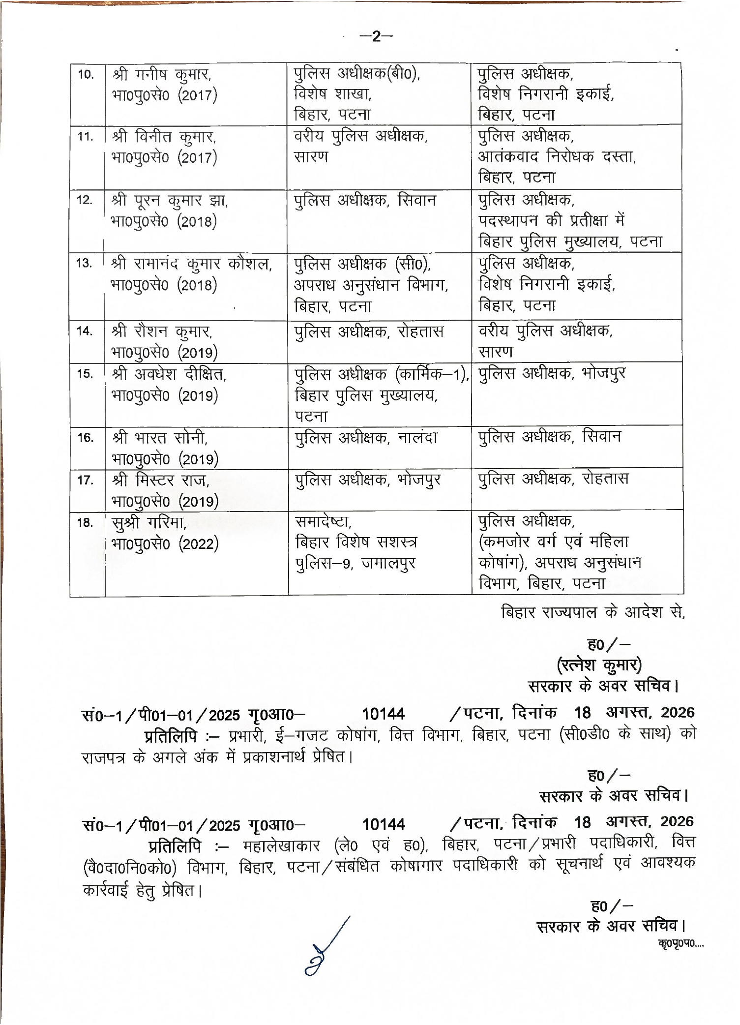 बिहार में डेढ़ दर्जन IPS अधिकारियों का तबादला, कई जिलों के SP भी बदले; AK 47 फायरिंग मामले में सीवान एसपी हटाए गए