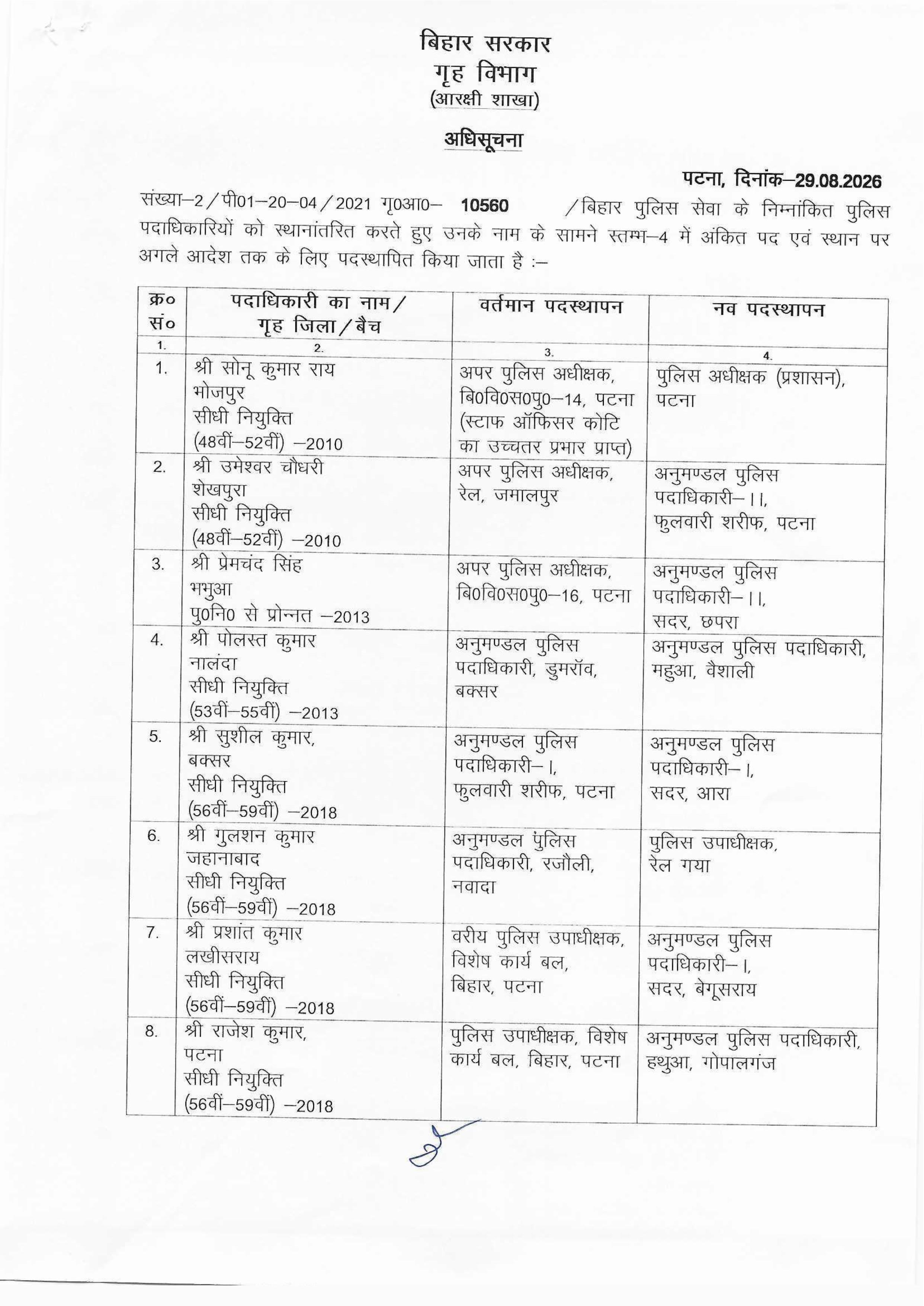 बिहार में 27 पुलिस अफसरों का तबादला, कई अनुमंडलों में नए एसडीपीओ की पोस्टिंग