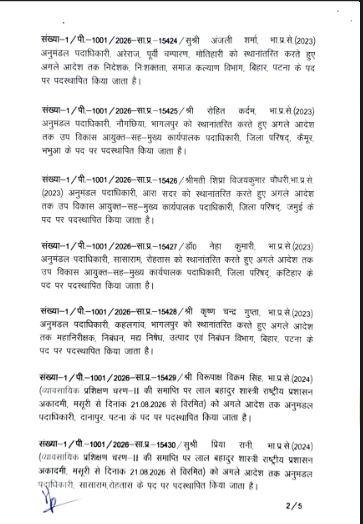 Bihar Ias Transfer: बिहार के 22 IAS अफसरों का तबादला, कई अनुमंडल में नए SDO,पूरी लिस्ट देखें...