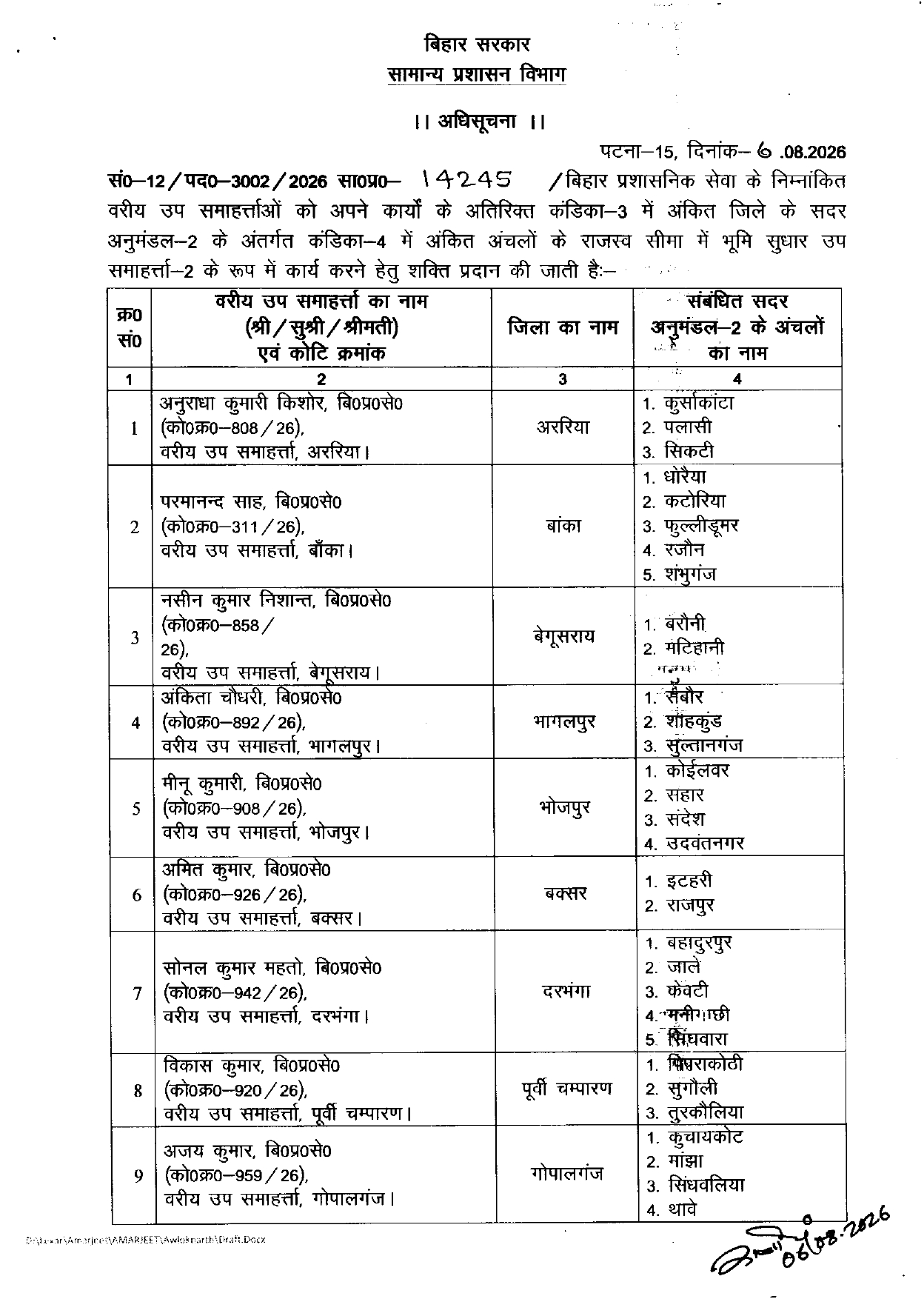 बिहार के सदर अनुमंडलों में अब 2 DCLR, 29 अफसरों का सदर सबडिवीजन-2 में हुई तैनाती; अंचल भी बांटा गया...