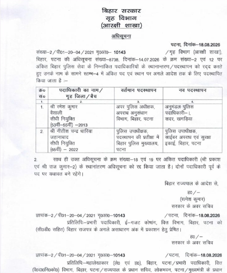 बिहार पुलिस में बड़ा फेरबदल, 11 ASP और DSP का तबादला; पूरी लिस्ट देखिए..