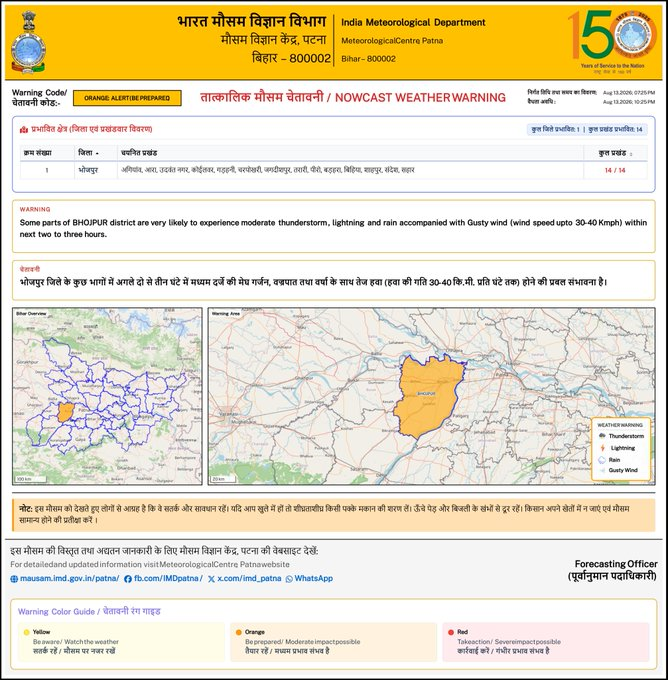 Bihar Weather: पटना में बदला मौसम का मिजाज, तेज आंधी बारिश से लोगों को मिली राहत