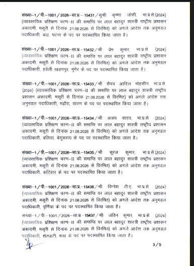 Bihar Ias Transfer: बिहार के 22 IAS अफसरों का तबादला, कई अनुमंडल में नए SDO,पूरी लिस्ट देखें...