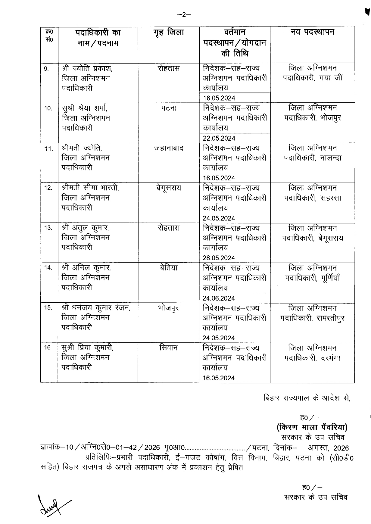 बिहार में 16 अग्निशमन पदाधिकारियों की पोस्टिंग, अभिषेक कुमार बने पटना के फायर ऑफिसर; पूरी लिस्ट देखिए..