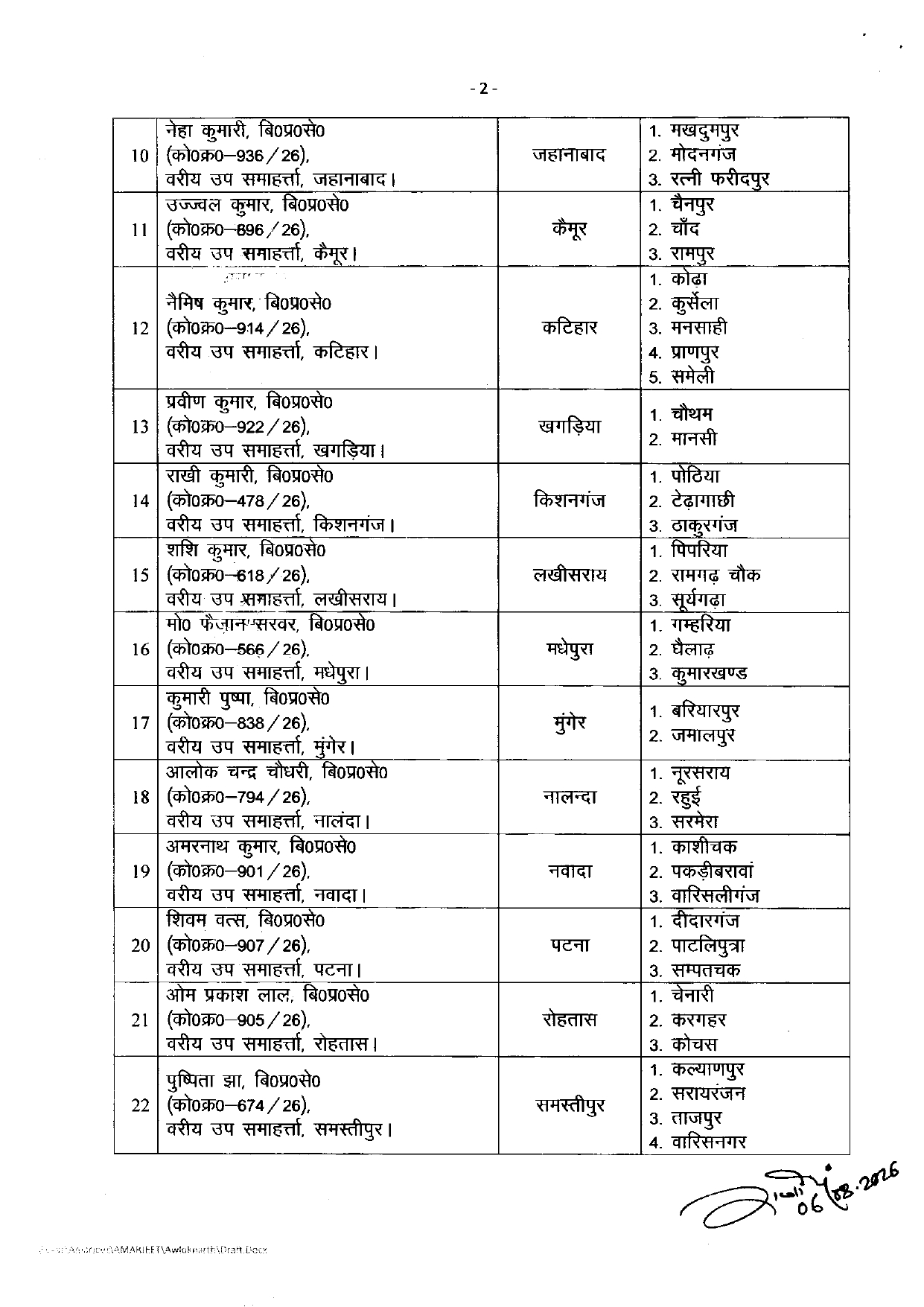 बिहार के सदर अनुमंडलों में अब 2 DCLR, 29 अफसरों का सदर सबडिवीजन-2 में हुई तैनाती; अंचल भी बांटा गया...