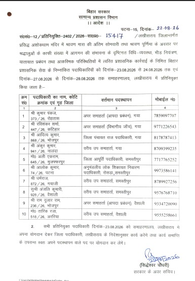 अशोकधाम भगदड़ के बाद अलर्ट मोड में सरकार, अंतिम सोमवारी और पूर्णिमा के मौके पर 10 अधिकारियों की प्रतिनियुक्ति, पूरी लिस्ट देखिए