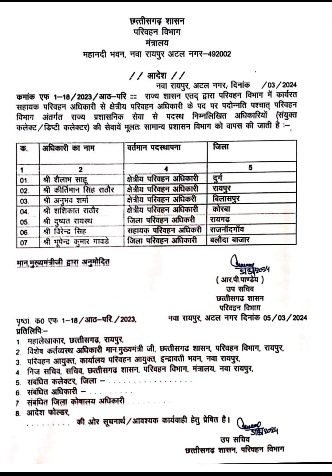 छत्तीसगढ़ मॉडल बिहार में क्यों नहीं...? परिवहन विभाग में तकनीकी अफसर बेकार, प्रशासनिक अधिकारियों के हवाले DTO का पद, प्रोन्नत 18 ऑफिसर कहां जाएंगे... 