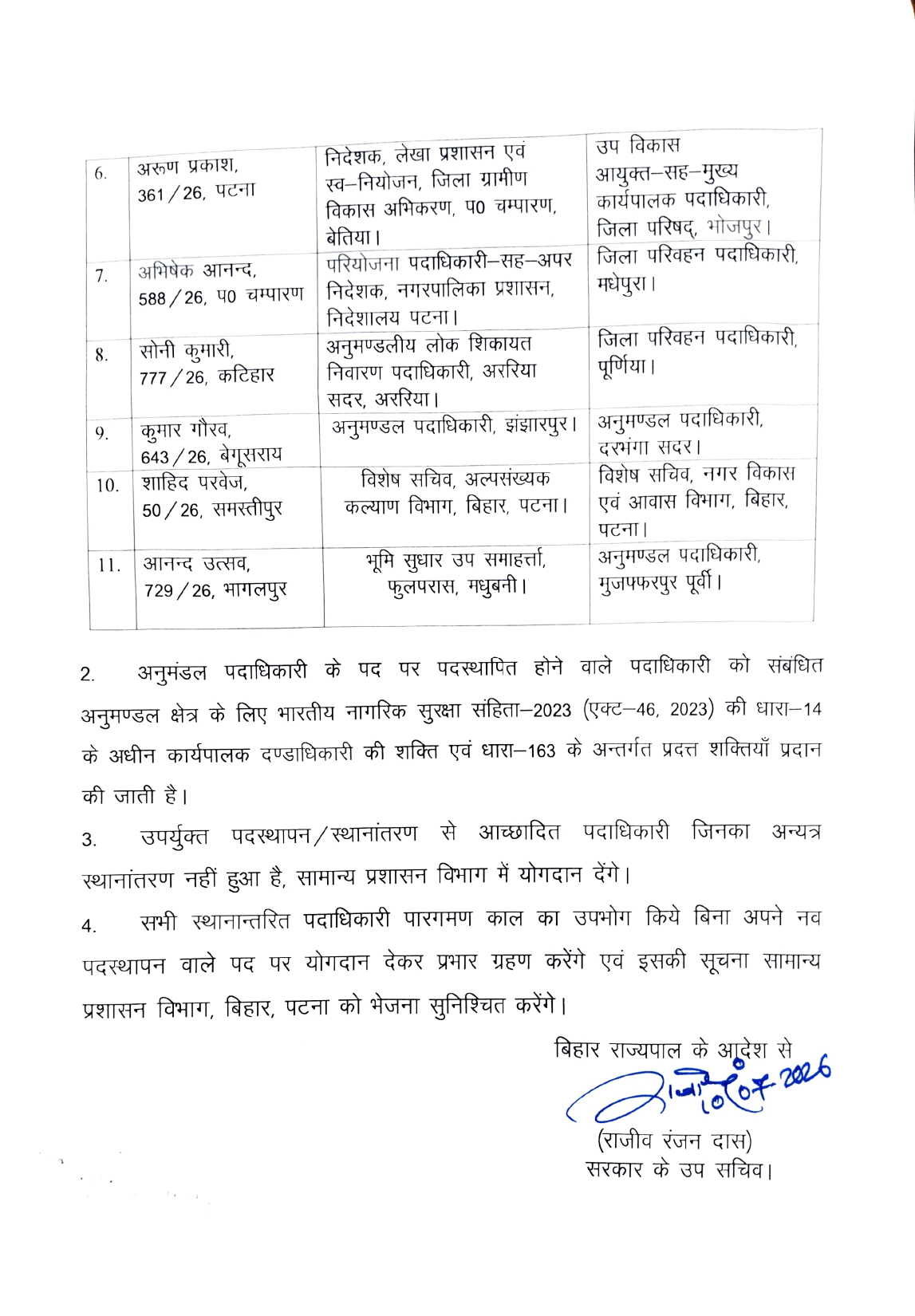 बिहार प्रशासनिक सेवा के 11 अफसरों का ट्रांसफर, कई जिलों में DDC-DTO और SDO की पोस्टिंग; लिस्ट देखें..