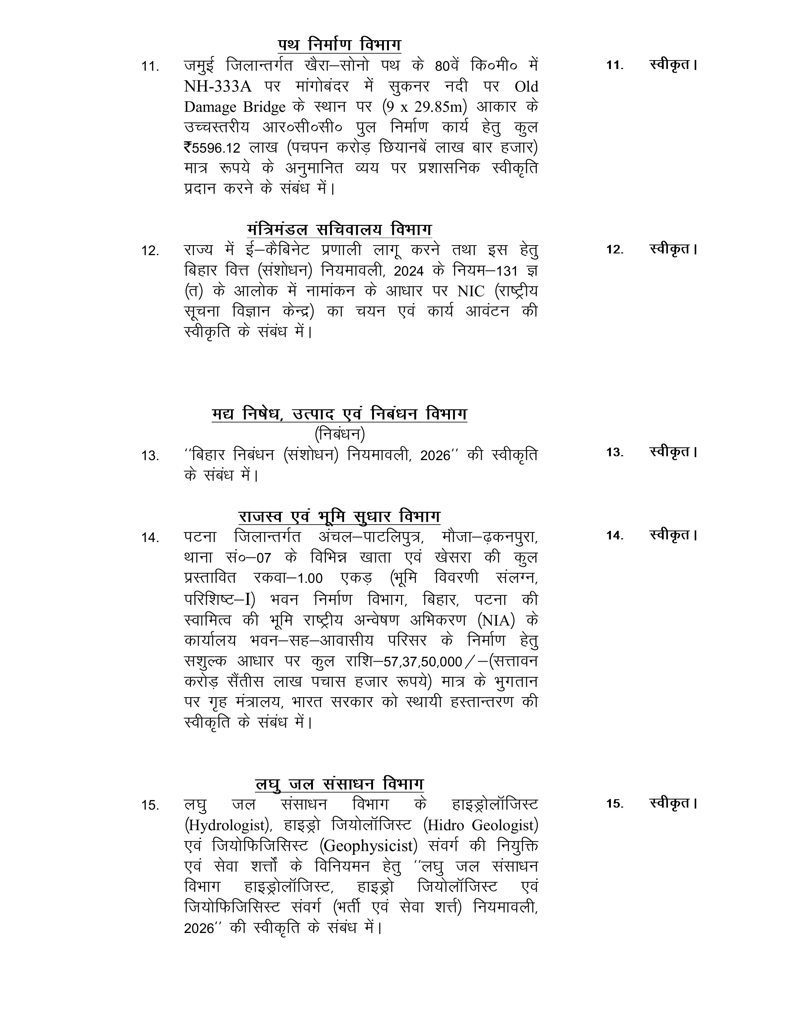 बिहार सरकार का बड़ा फैसला: 19 जिलों में SC-ST मामलों के लिए Exclusive Special Courts, करप्शन केस को लेकर पटना और मुजफ्फरपुर नए कोर्ट को मंजूरी