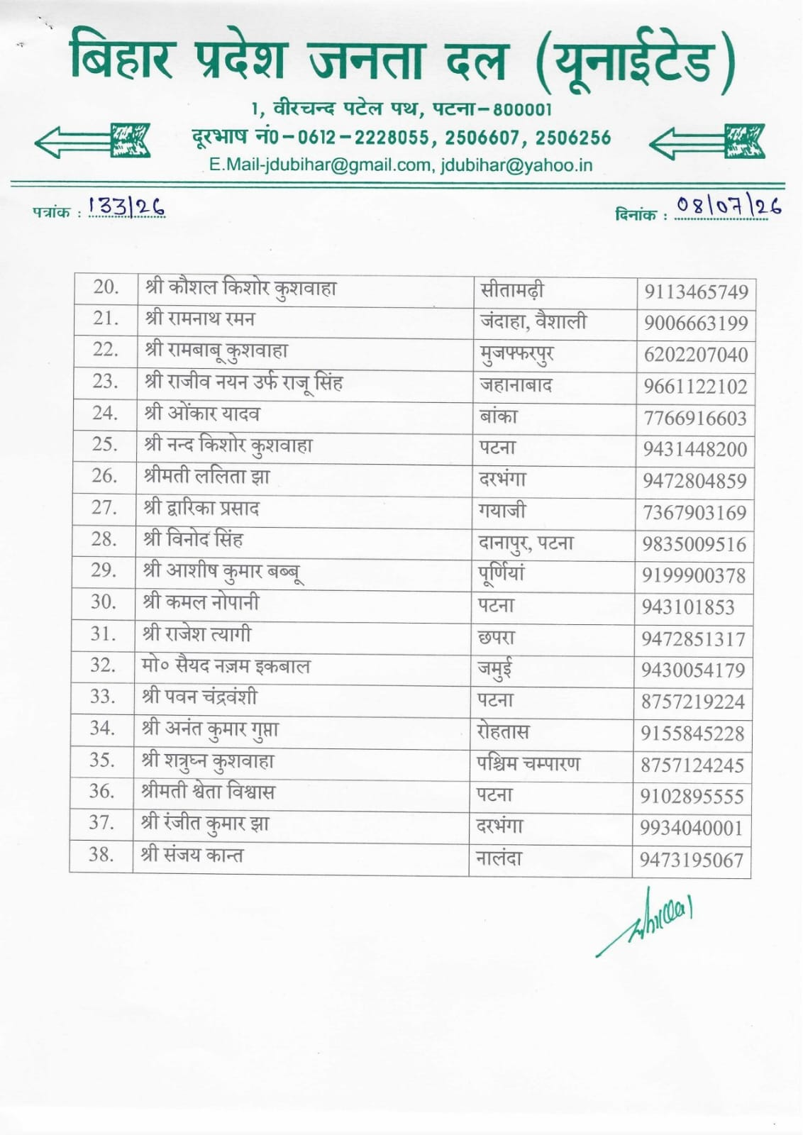 JDU Bihar की नई प्रदेश कमिटी की घोषणा: 38 महासचिव, 9 प्रवक्ता, 12 उपाध्यक्ष, ललन सर्राफ बने कोषाध्यक्ष, देखिये पूरी लिस्ट..