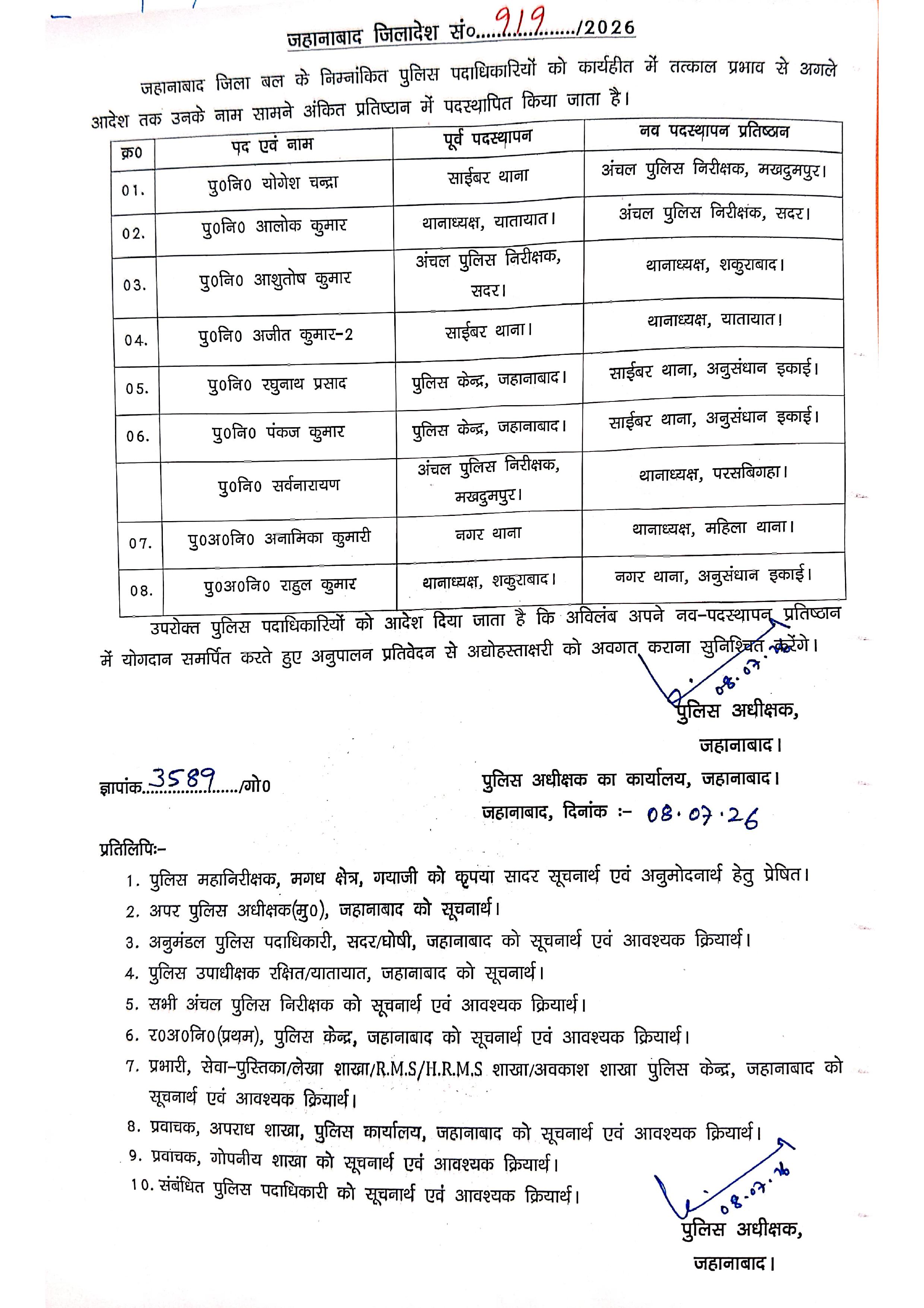 जहानाबाद पुलिस में बड़ा फेरबदल: आधा दर्जन इंस्पेक्टर और दो दारोगा का तबादला, कई थानों को मिले नए प्रभारी, देखिये पूरी लिस्ट..