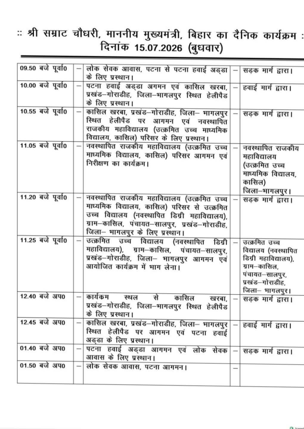 बिहार में 211 नए डिग्री कॉलेजों का कल होगा एक साथ शुभारंभ, विक्रमशिला केंद्रीय विश्वविद्यालय की राह भी होगी आसान