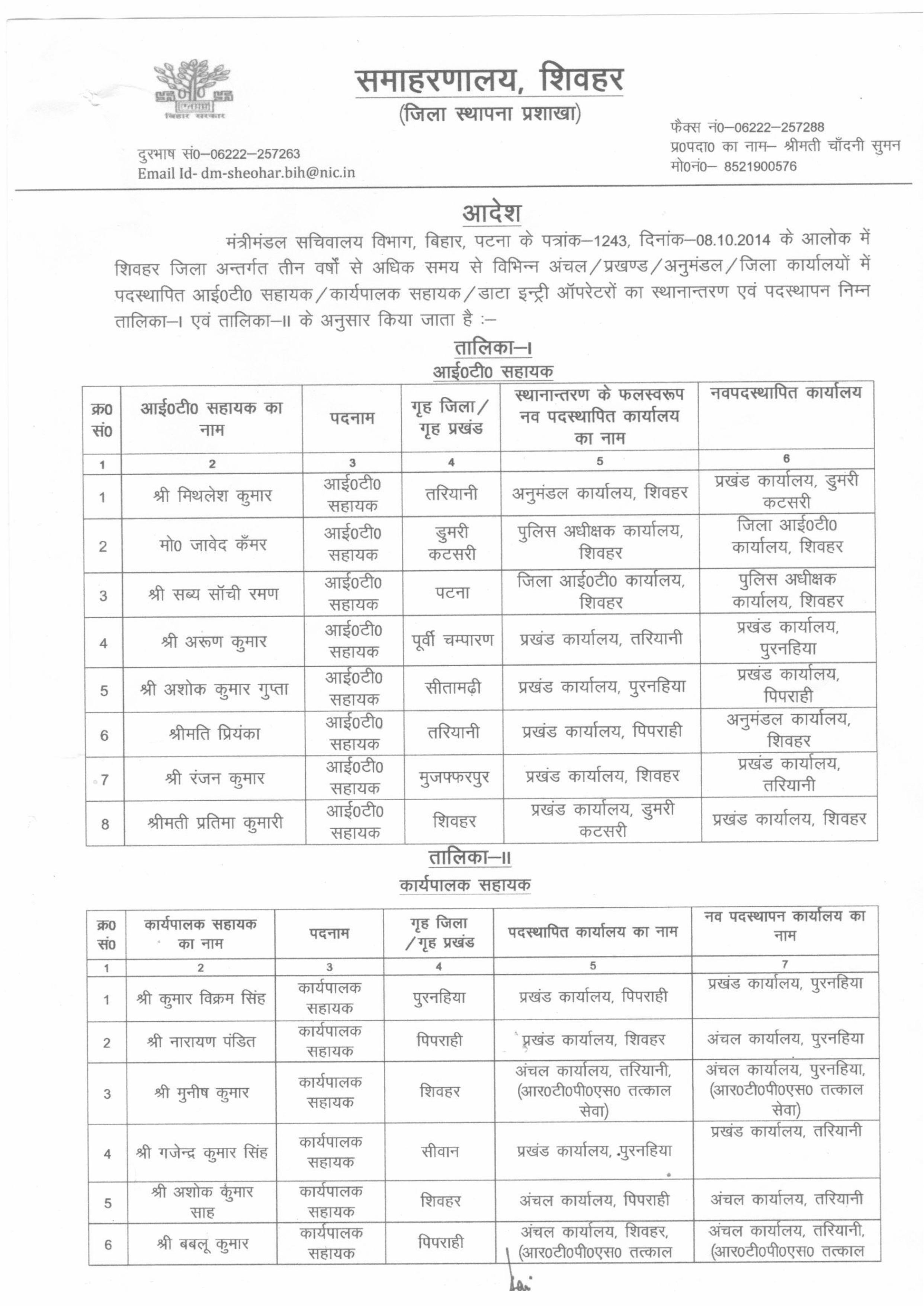 शिवहर में बड़े पैमाने पर तबादला: आईटी-लेखा, कार्यपालक सहायक समेत कई कर्मियों का ट्रांसफर, देखिये पूरी लिस्ट