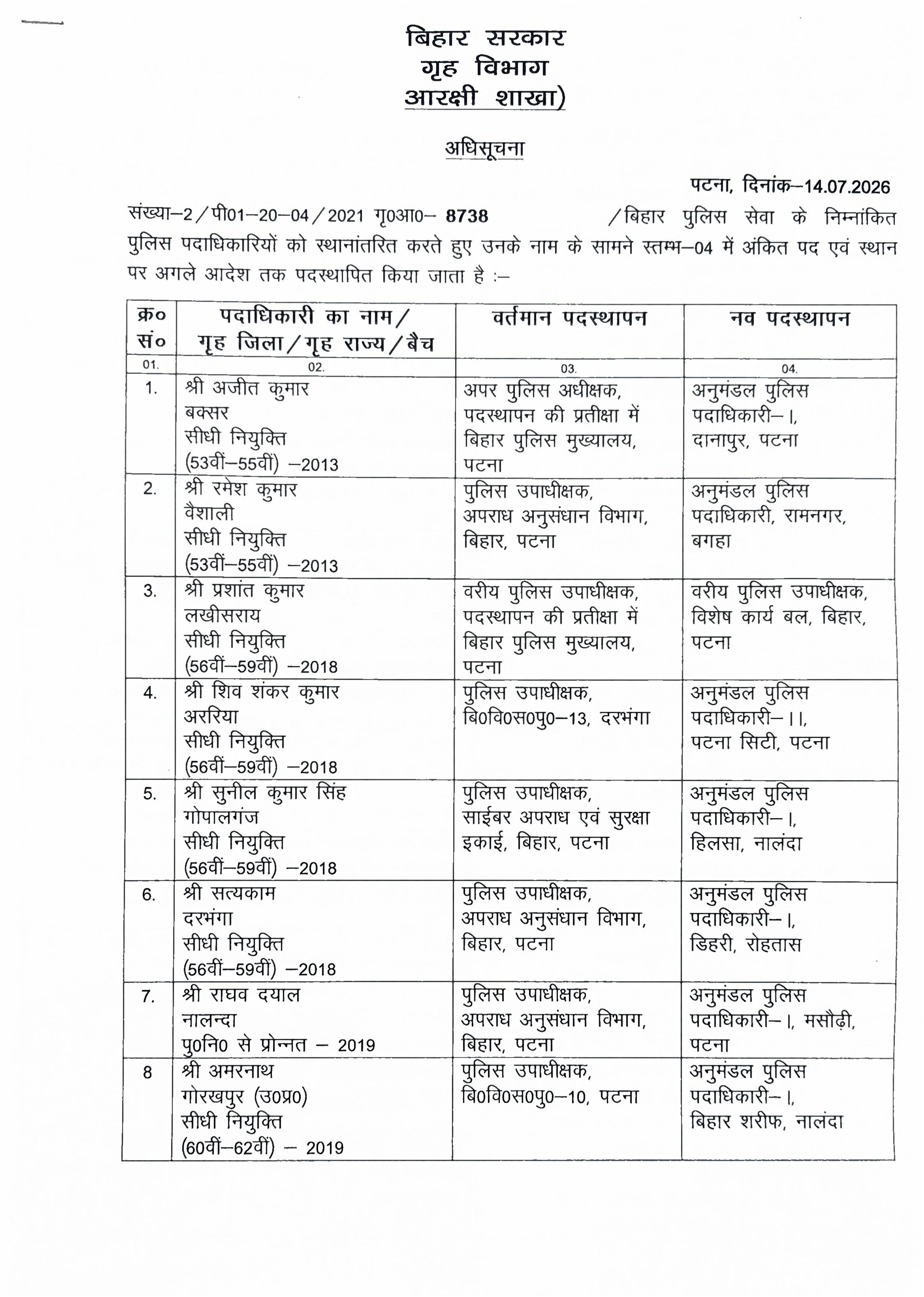 बिहार में 22 डीएसपी का तबादला, गृह विभाग ने जारी की नई ट्रांसफर लिस्ट, देखिये पूरी सूची
