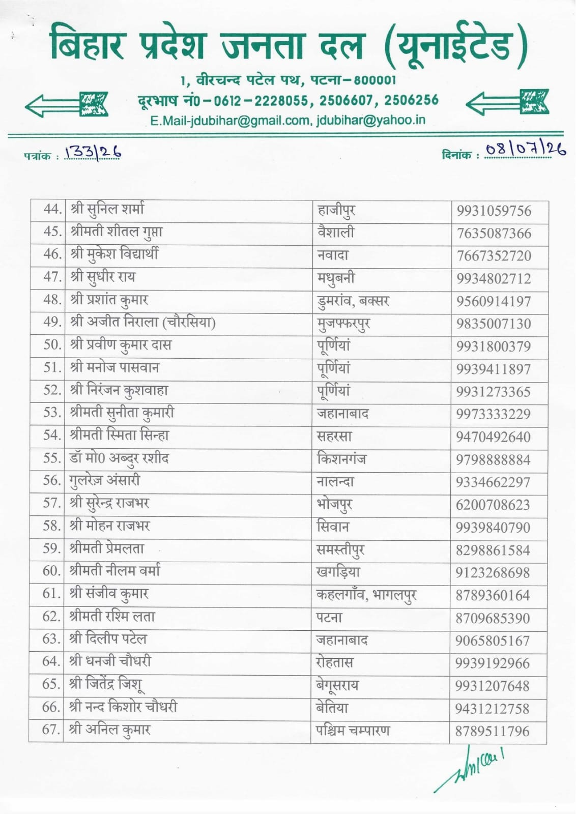 JDU Bihar की नई प्रदेश कमिटी की घोषणा: 38 महासचिव, 9 प्रवक्ता, 12 उपाध्यक्ष, ललन सर्राफ बने कोषाध्यक्ष, देखिये पूरी लिस्ट..