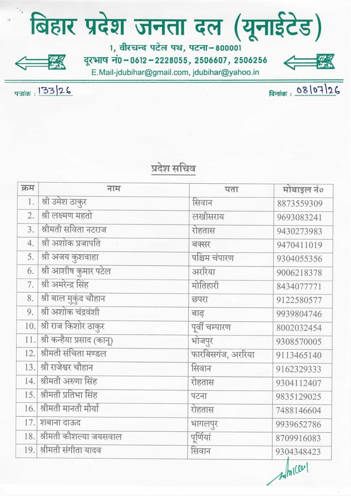 JDU Bihar की नई प्रदेश कमिटी की घोषणा: 38 महासचिव, 9 प्रवक्ता, 12 उपाध्यक्ष, ललन सर्राफ बने कोषाध्यक्ष, देखिये पूरी लिस्ट..
