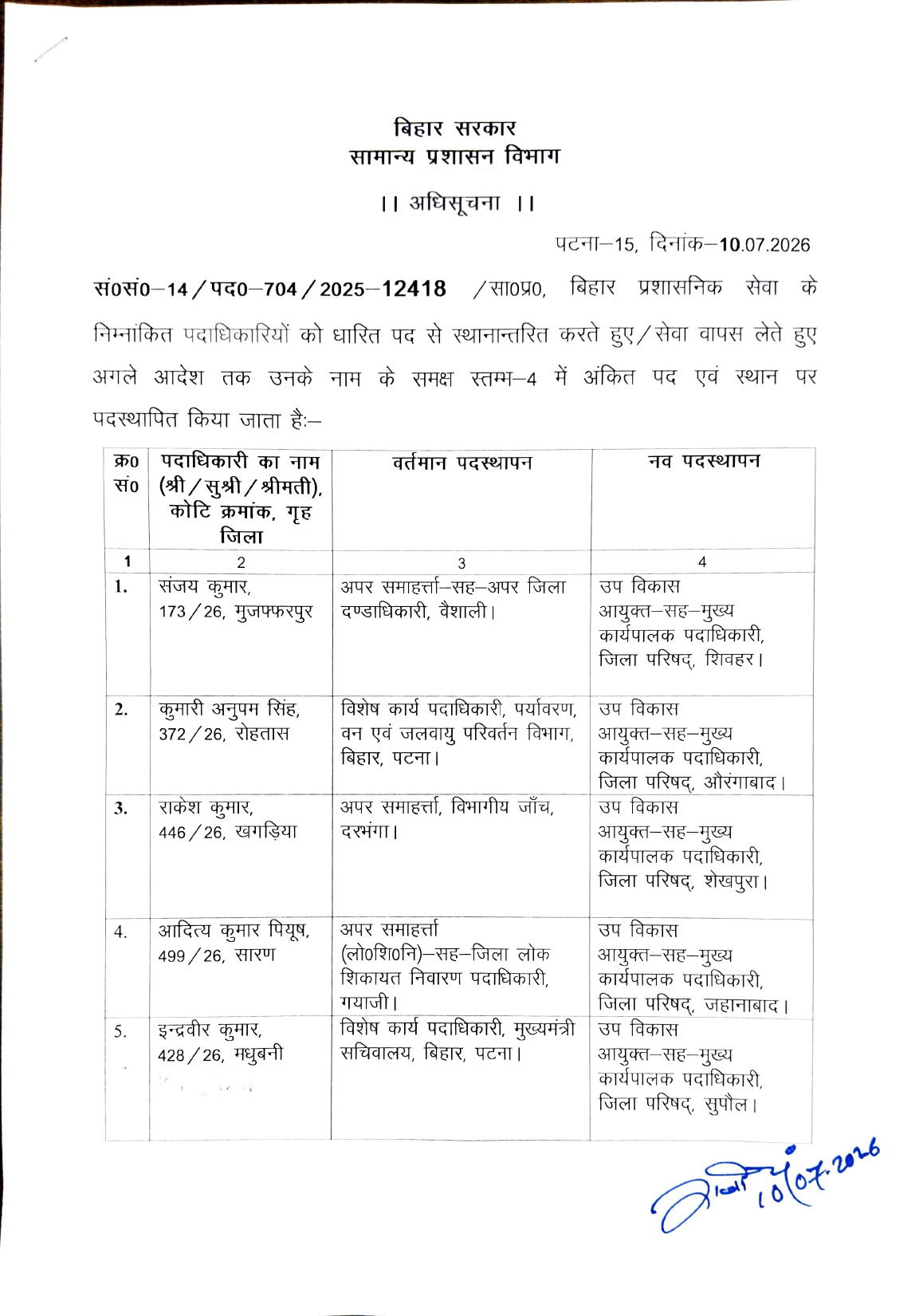 बिहार प्रशासनिक सेवा के 11 अफसरों का ट्रांसफर, कई जिलों में DDC-DTO और SDO की पोस्टिंग; लिस्ट देखें..