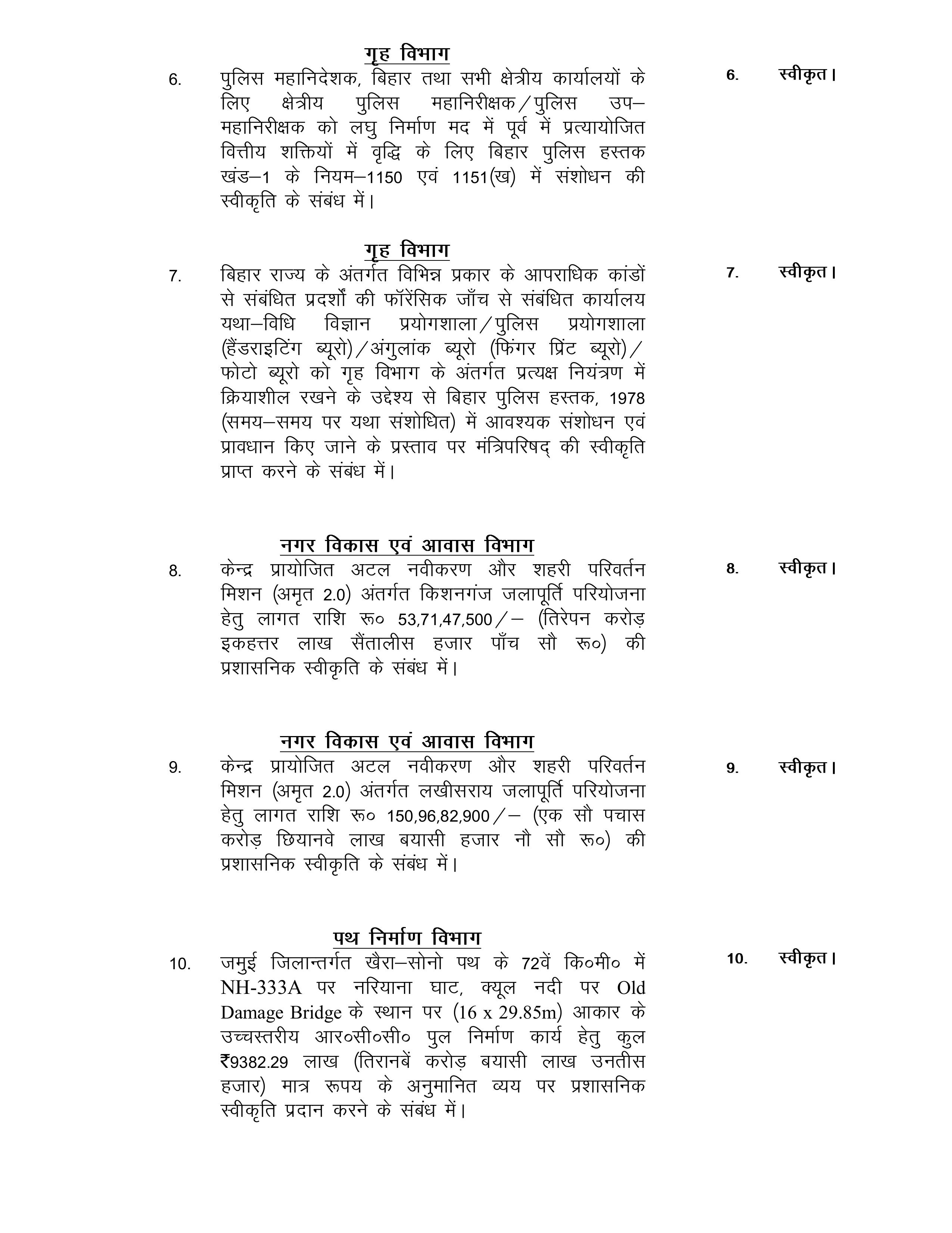 बिहार सरकार का बड़ा फैसला: 19 जिलों में SC-ST मामलों के लिए Exclusive Special Courts, करप्शन केस को लेकर पटना और मुजफ्फरपुर नए कोर्ट को मंजूरी
