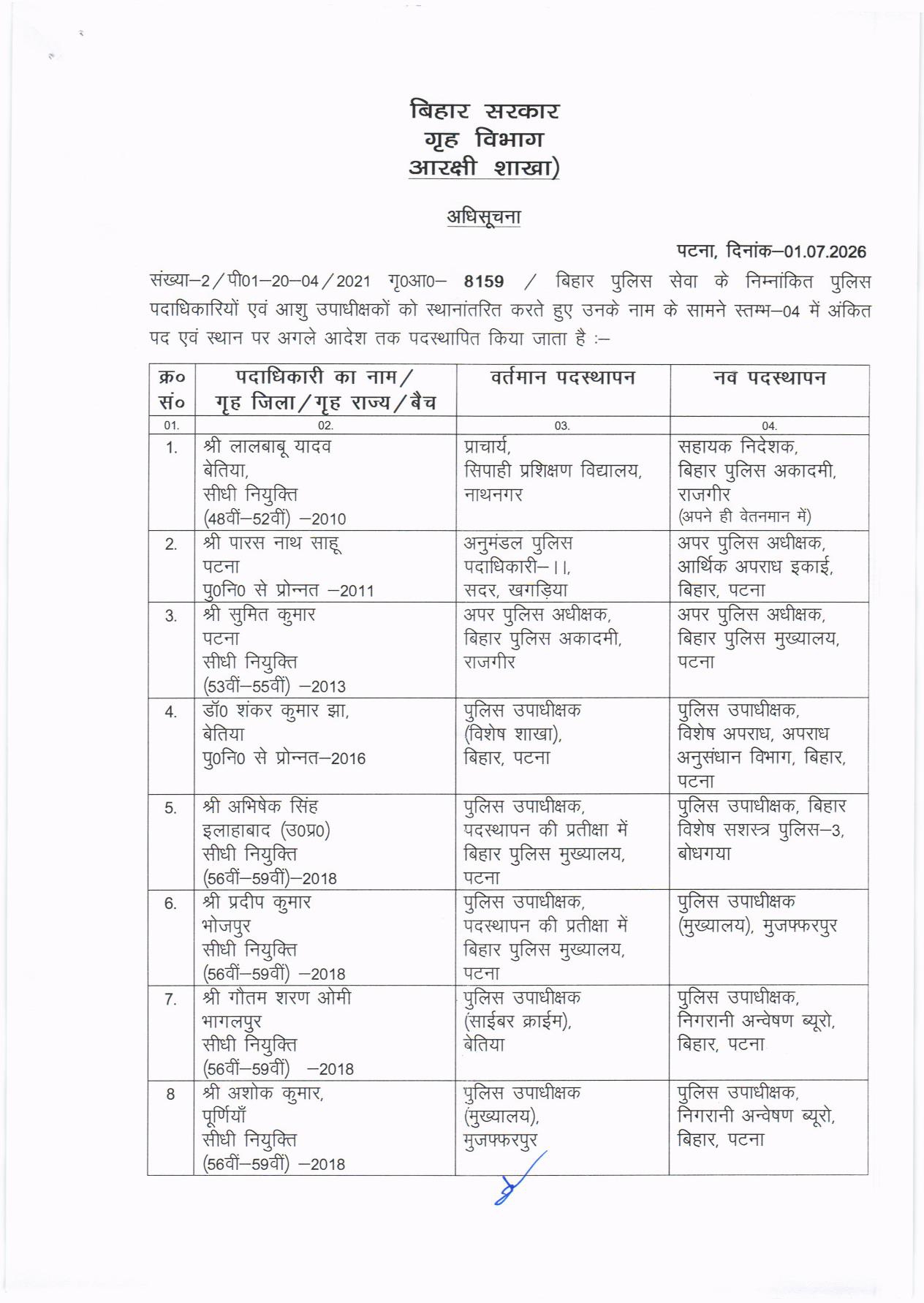 बिहार में बड़ा प्रशासनिक फेरबदल: 53 DSP का हुआ तबादला, गृह विभाग ने जारी की नई सूची
