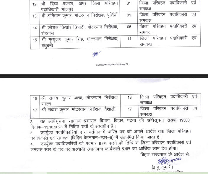 अजब-गजब: परिवहन विभाग में 17-18 कागजी डीटीओ ! ऐसी प्रोन्नति से क्या फायदा...जब 3 महीने बाद भी 'नई जगह- नया पोस्ट' नहीं मिले ? अब तो....