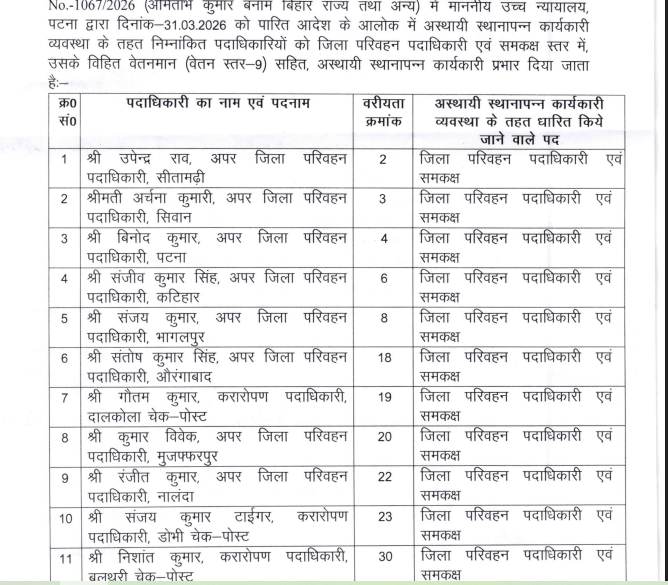 अजब-गजब: परिवहन विभाग में 17-18 कागजी डीटीओ ! ऐसी प्रोन्नति से क्या फायदा...जब 3 महीने बाद भी 'नई जगह- नया पोस्ट' नहीं मिले ? अब तो....