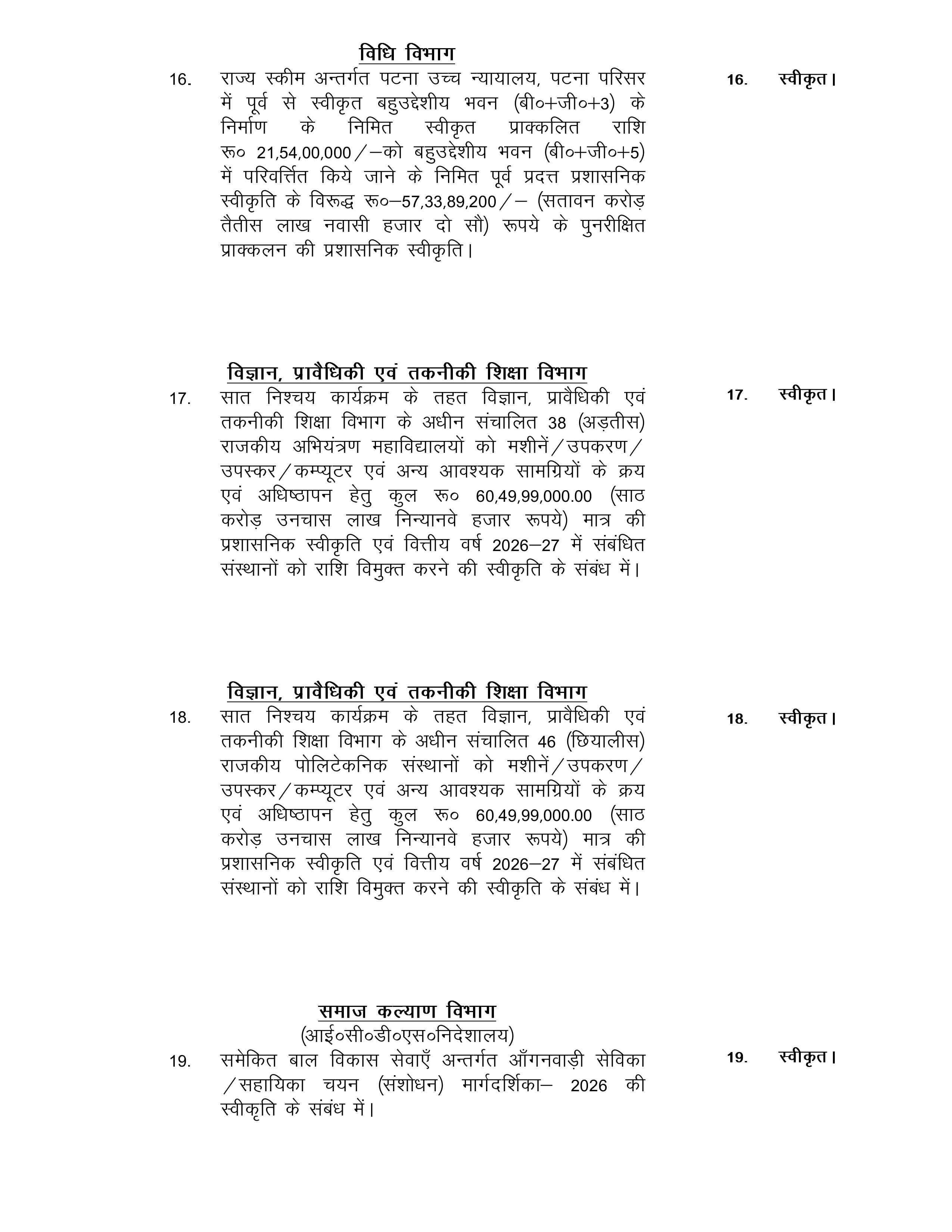 बिहार सरकार का बड़ा फैसला: 19 जिलों में SC-ST मामलों के लिए Exclusive Special Courts, करप्शन केस को लेकर पटना और मुजफ्फरपुर नए कोर्ट को मंजूरी