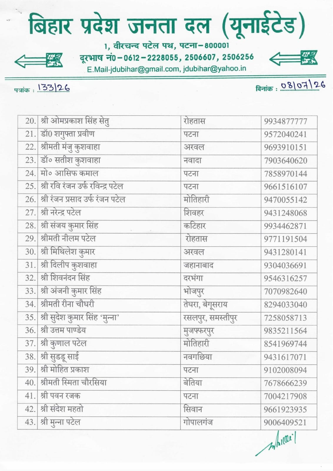 JDU Bihar की नई प्रदेश कमिटी की घोषणा: 38 महासचिव, 9 प्रवक्ता, 12 उपाध्यक्ष, ललन सर्राफ बने कोषाध्यक्ष, देखिये पूरी लिस्ट..