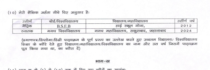 मैट्रिक के बाद सीधे स्नातक..?  BJP प्रत्याशी ने इंटर की डिग्री कब ली बताया ही नहीं, 10वीं पास करने के 12 सालों बाद सुदूर ग्रामीण इलाके के कॉलेज से 'ग्रेजुएशन' किया