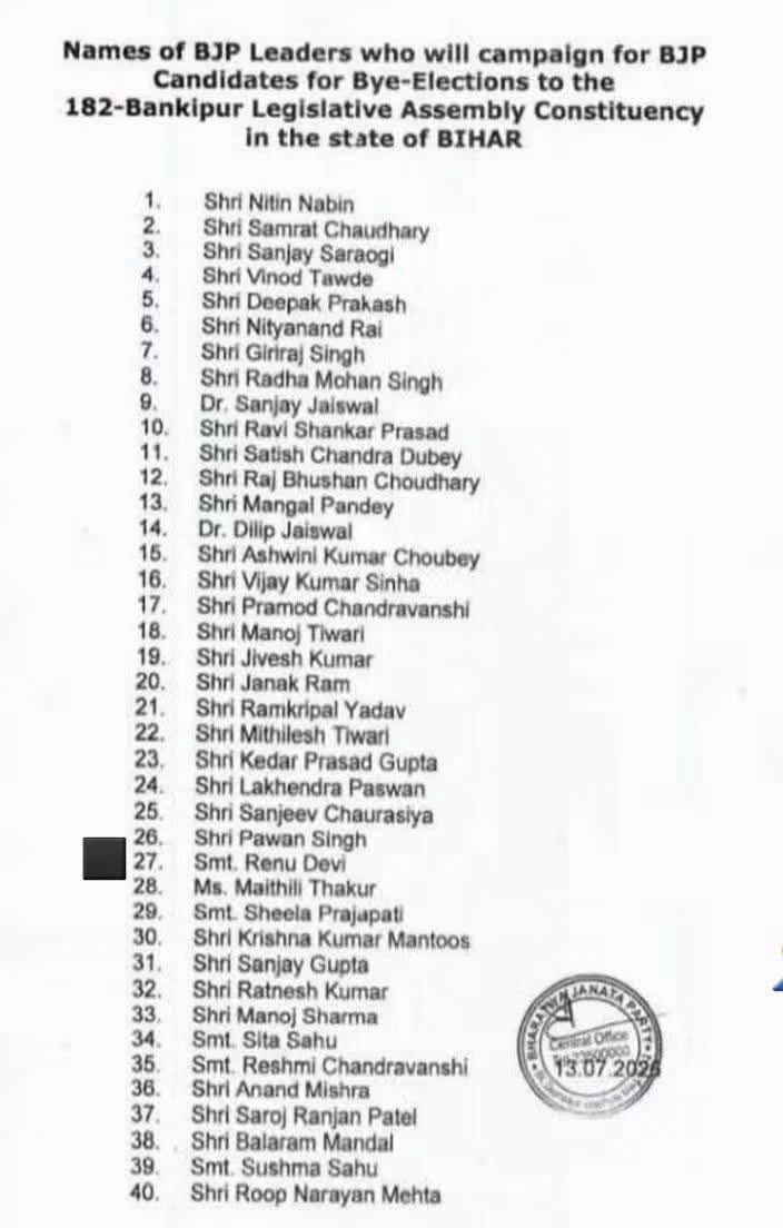 बांकीपुर उपचुनाव: भाजपा ने जारी की 40 स्टार प्रचारकों की लिस्ट, सम्राट चौधरी और नितिन नबीन करेंगे प्रचार