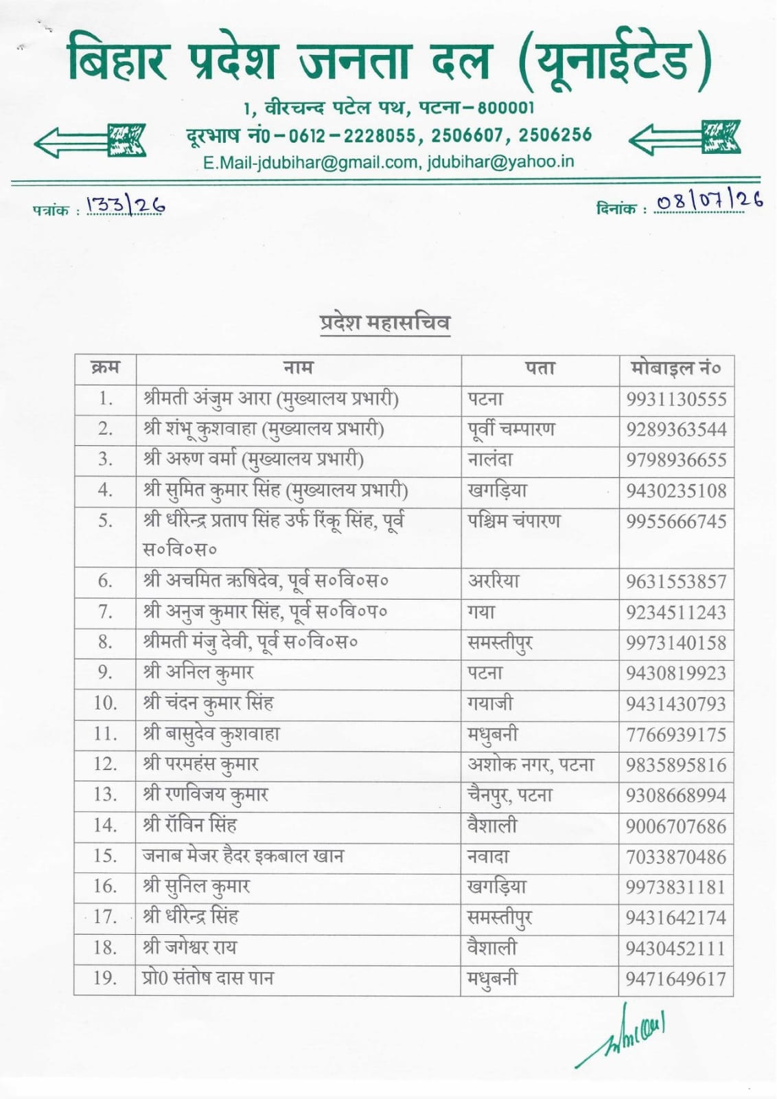 JDU Bihar की नई प्रदेश कमिटी की घोषणा: 38 महासचिव, 9 प्रवक्ता, 12 उपाध्यक्ष, ललन सर्राफ बने कोषाध्यक्ष, देखिये पूरी लिस्ट..