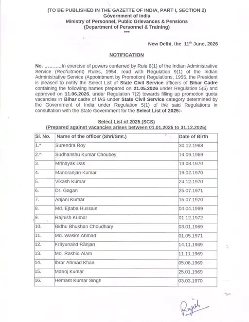 सम्राट सरकार की बड़ी सौगात: बिहार प्रशासनिक सेवा के 16 अफसर बने IAS अधिकारी, पूरी लिस्ट यहां देखिए..