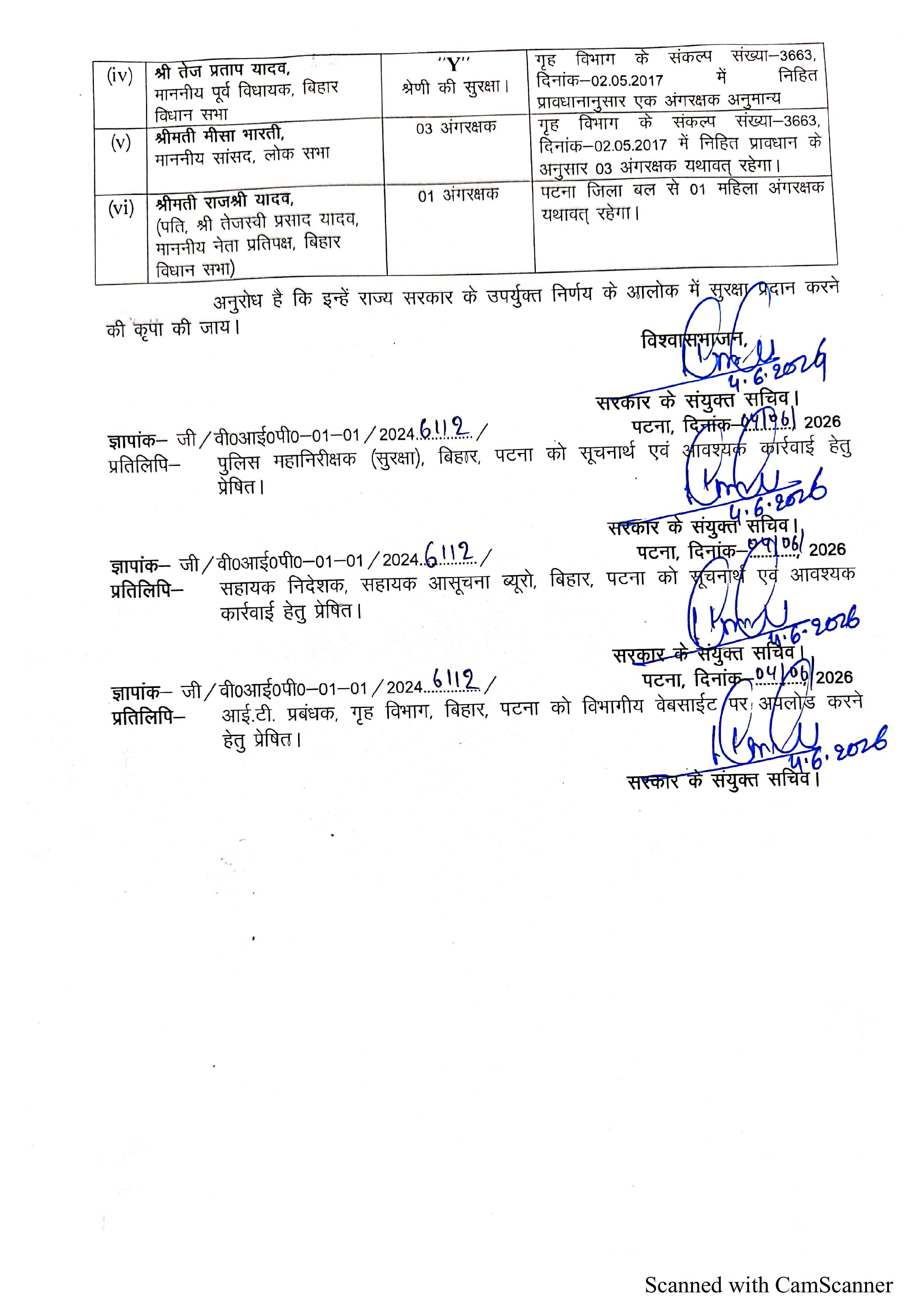  बंगले के बाद अब लालू परिवार की सुरक्षा पर सरकारी गाज, जेड प्लस सिक्योरिटी छीनी, तेजप्रताप को भी झटका