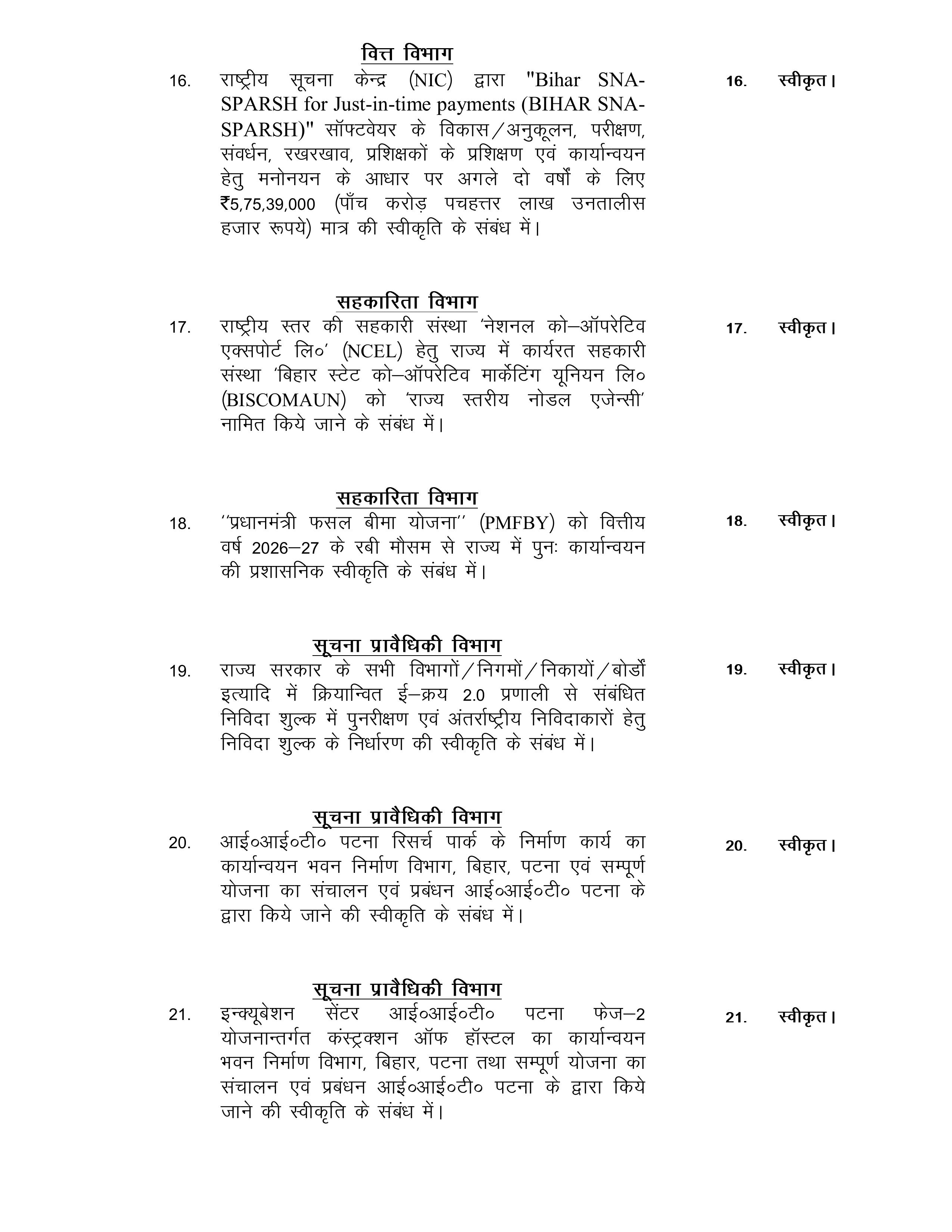 Bihar Cabinet Meeting: सम्राट कैबिनेट की बैठक खत्म, 25 एजेंडों पर लगी मुहर