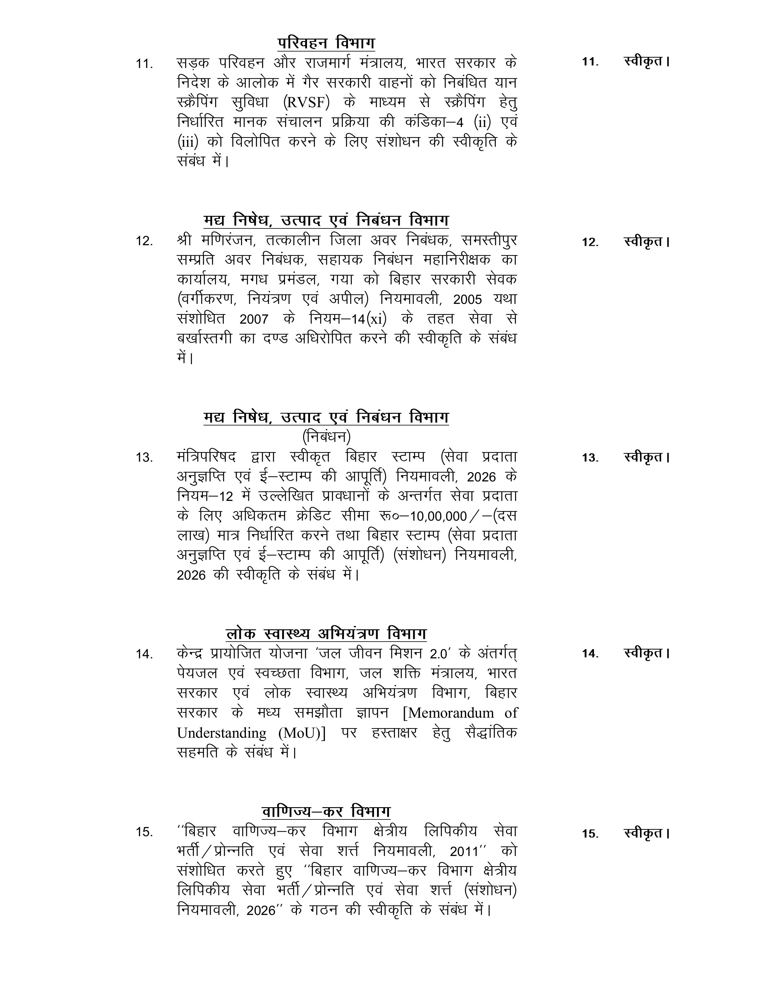 Bihar Cabinet Meeting: सम्राट कैबिनेट की बैठक खत्म, 25 एजेंडों पर लगी मुहर