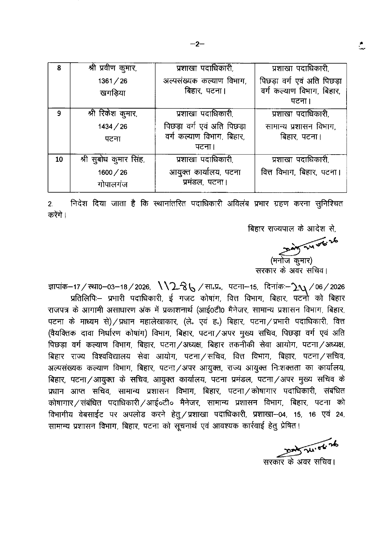 बिहार सचिवालय सेवा के दर्जनभर अधिकारियों का तबादला, सरकार ने जारी की अधिसूचना; लिस्ट देखिए..