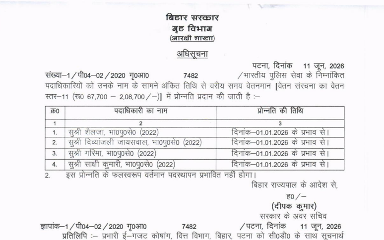 बिहार कैडर की चार महिला IPS अफसरों को मिला प्रमोशन..1 जनवरी से ही मिलेगा लाभ, जानें...