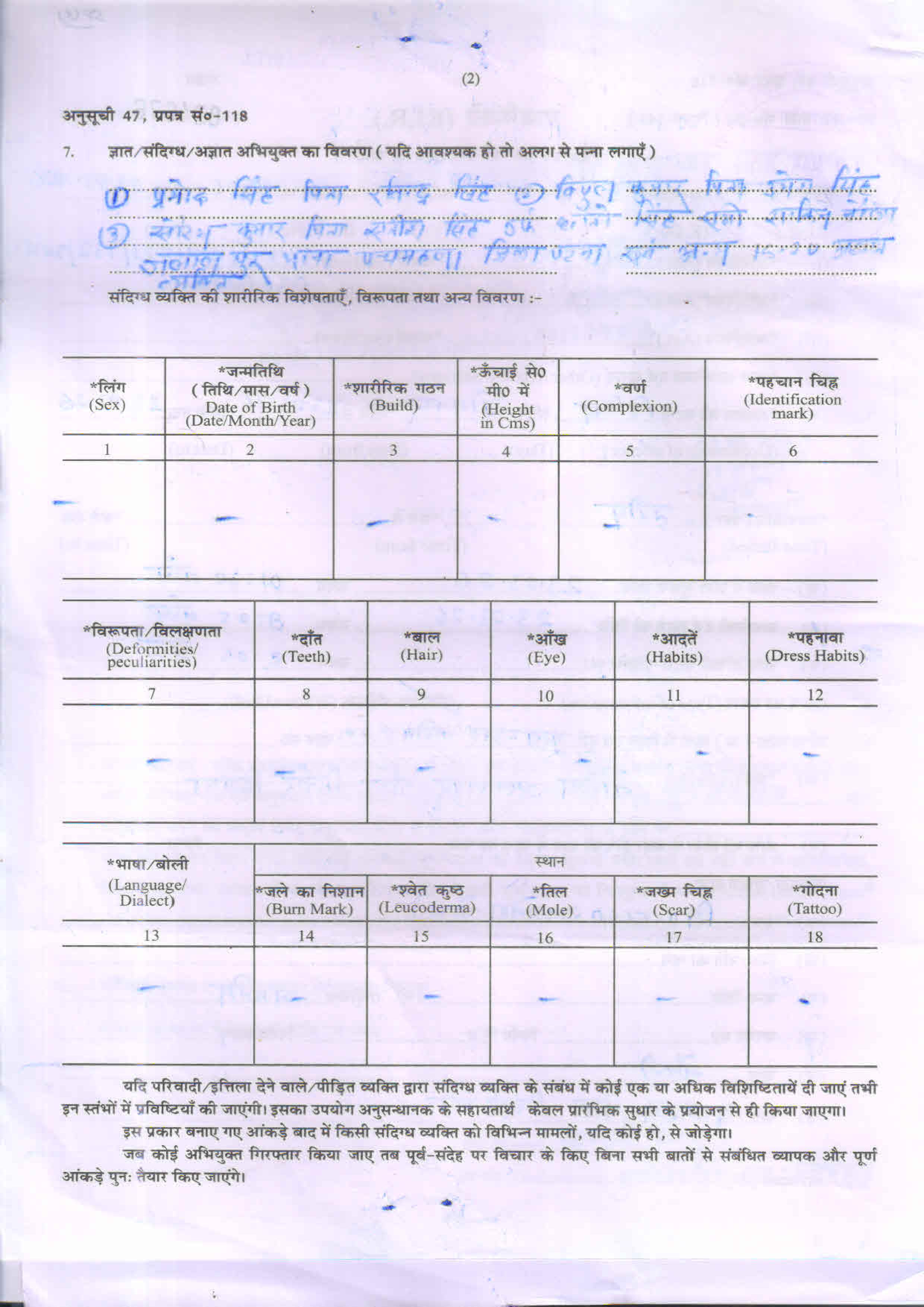 मोकामा में पुलिस का बड़ा एक्शन, सोनू-मोनू सिंह के पिता प्रमोद सिंह अरेस्ट