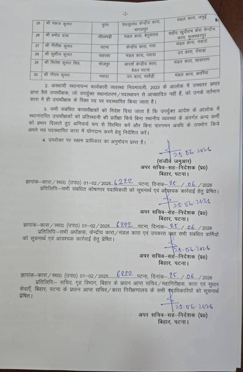 बिहार की जेलों में बड़ा फेरबदल: 30 उपाधीक्षकों का तबादला, कई जेलों में नई तैनाती, देखिये पूरी लिस्ट