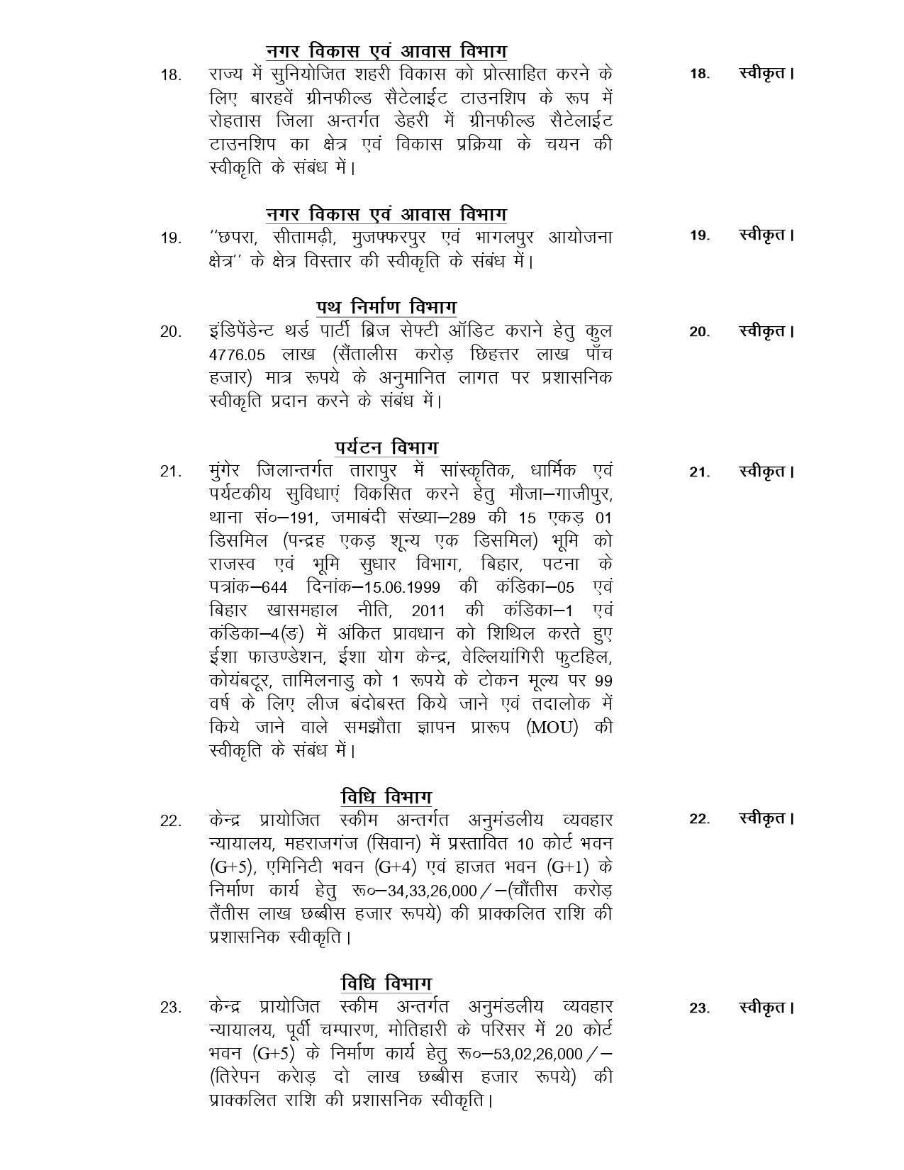 सम्राट कैबिनेट की बैठक में 45 एजेंडों पर मुहर, शिक्षकों के स्थानांतरण को लेकर बनी नई नीति..भरत तिवारी एनकाउंटर मामले की जांच को लेकर न्यायिक आयोग का गठन