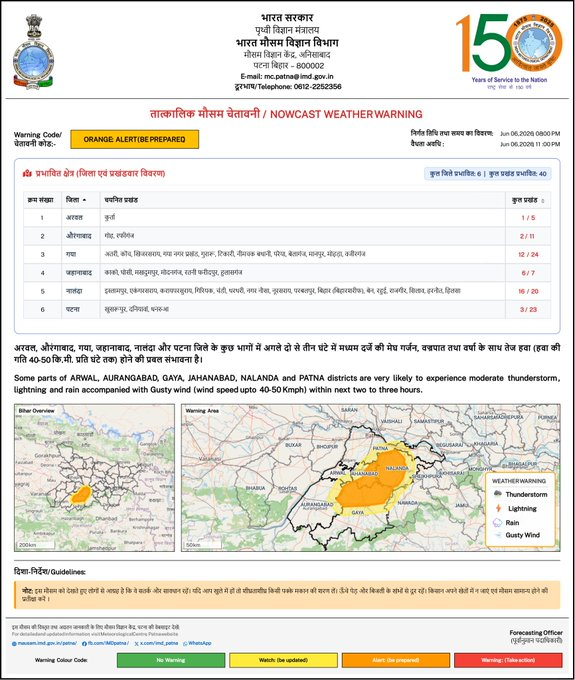 Bihar Weather: पटना में झमाझम बारिश से मिली गर्मी से राहत, कई जिलों में आंधी-बारिश और वज्रपात का अलर्ट 