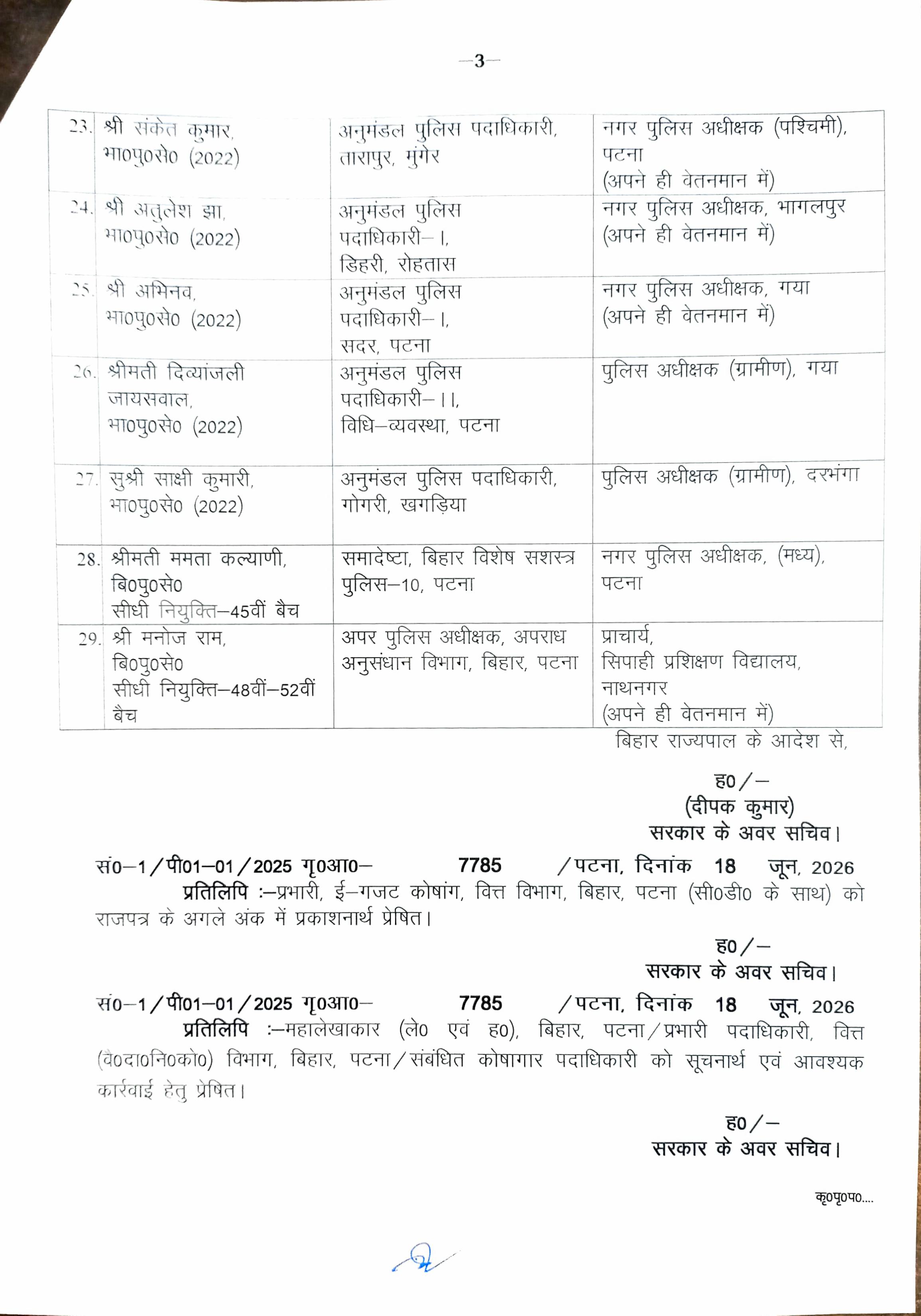 बड़े पैमाने पर IPS अफसरों का तबादला, कई जिलों के बदले गये एसपी, देखिये पूरी लिस्ट