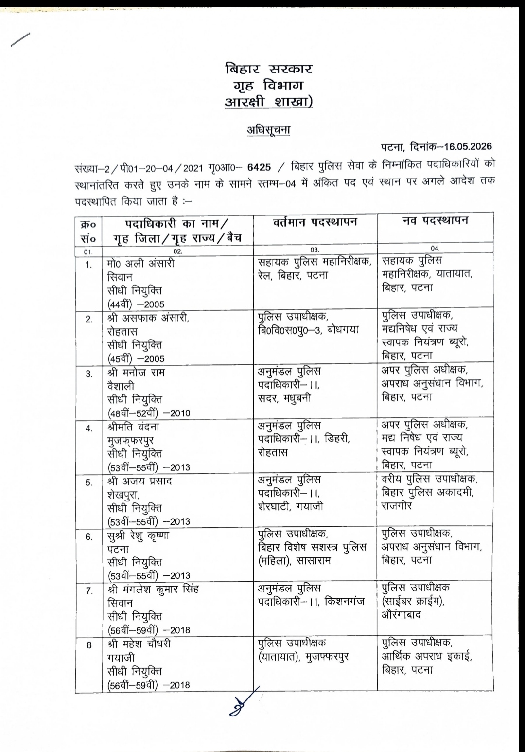Bihar police Transfer Posting : बिहार पुलिस में बड़ा फेरबदल: 50 से अधिक DSP अधिकारियों का तबादला, साइबर और आर्थिक अपराध इकाइयों में नई तैनाती