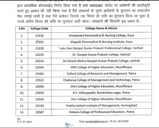बिहार के 13 शिक्षण संस्थानों पर बड़ा एक्शन...स्टूडेंट क्रेडिट कार्ड योजना के तहत नए भुगतान पर रोक, जांच में बड़ा फर्जीवाड़ा पाया गया, लिस्ट देखें.... 