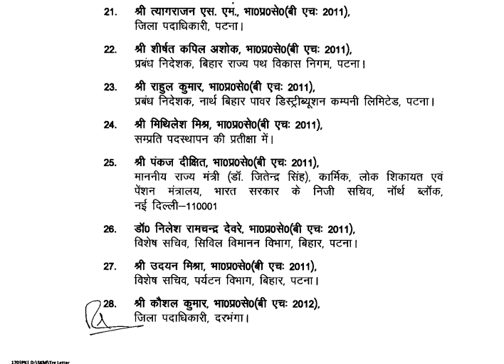 Bihar Ias Officer: चार जिलों के DM समेत 36 IAS अफसर ट्रेनिंग में जाएंगे मसूरी..कई विभाग के सचिव भी हैं शामिल, पूरी लिस्ट देखें...