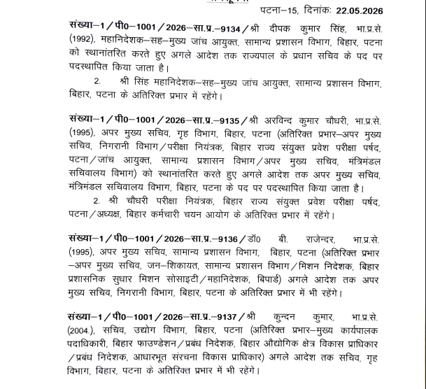 Bihar Ias Officers: सम्राट सरकार ने दो महिला IAS अफसर को राजस्व एवं भूमि सुधार में भेजा, एक को सचिव तो दूसरी को विशेष सचिव का दिया प्रभार, जानें....