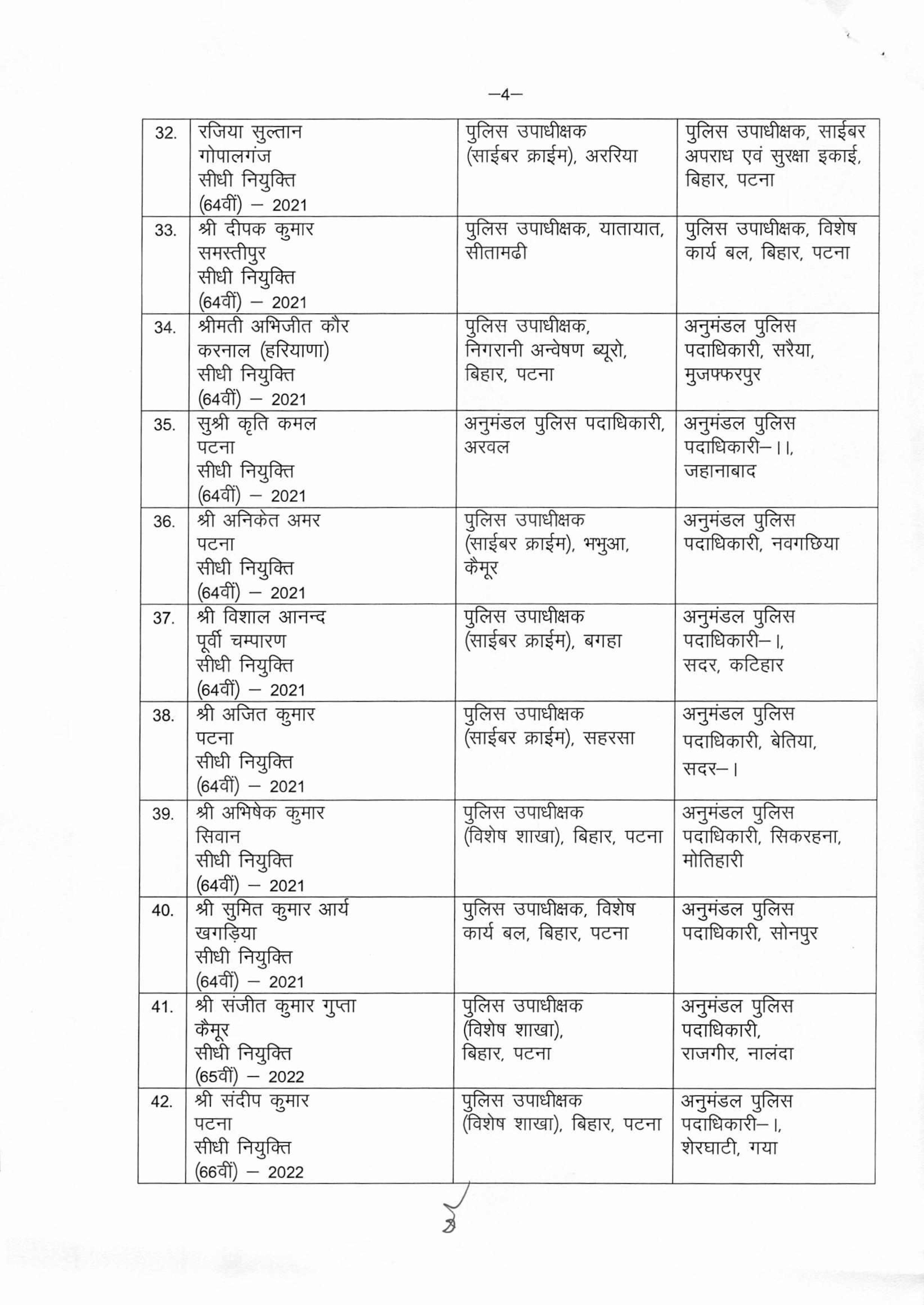 बिहार में पुलिस महकमे में बड़ा फेरबदल, बड़े पैमाने पर डीएसपी स्तर के अधिकारियों का तबादला, देखिये पूरी लिस्ट