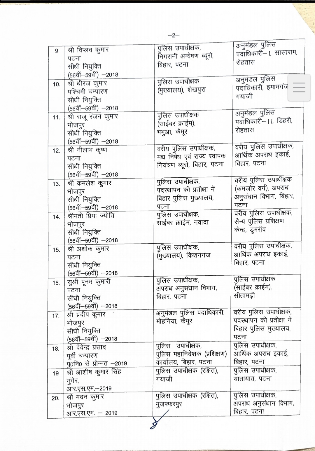 Bihar police Transfer Posting : बिहार पुलिस में बड़ा फेरबदल: 50 से अधिक DSP अधिकारियों का तबादला, साइबर और आर्थिक अपराध इकाइयों में नई तैनाती